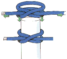 Clove Hitch