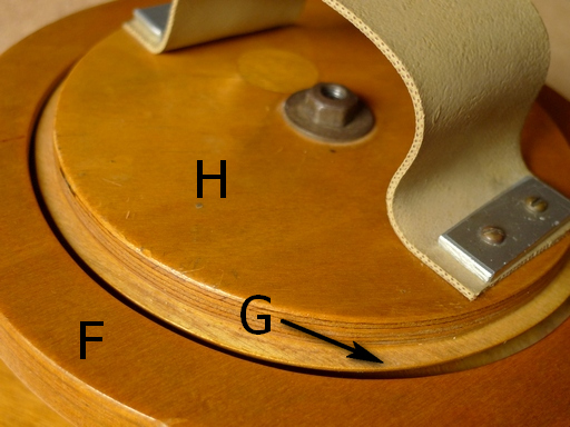 Disc H, Rings G and F