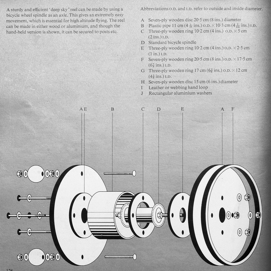 London Deep Sky Reel