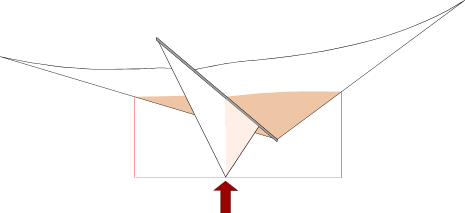 This is the Towing Point